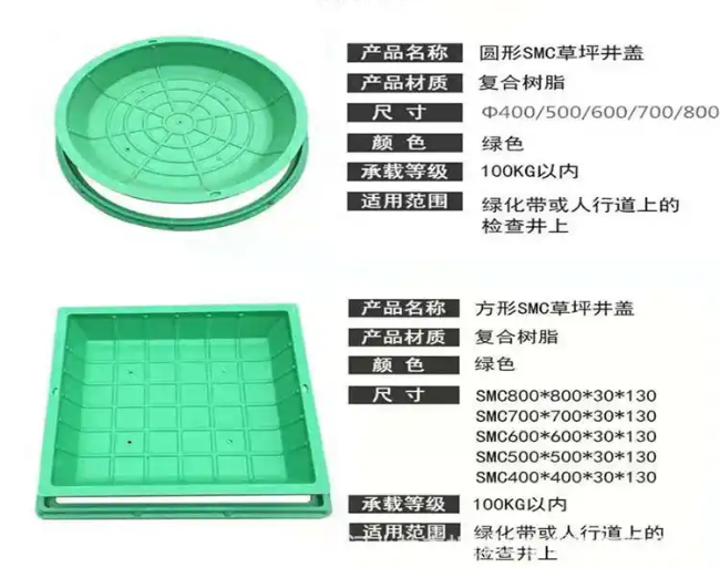 房山树脂复合种植井盖展示